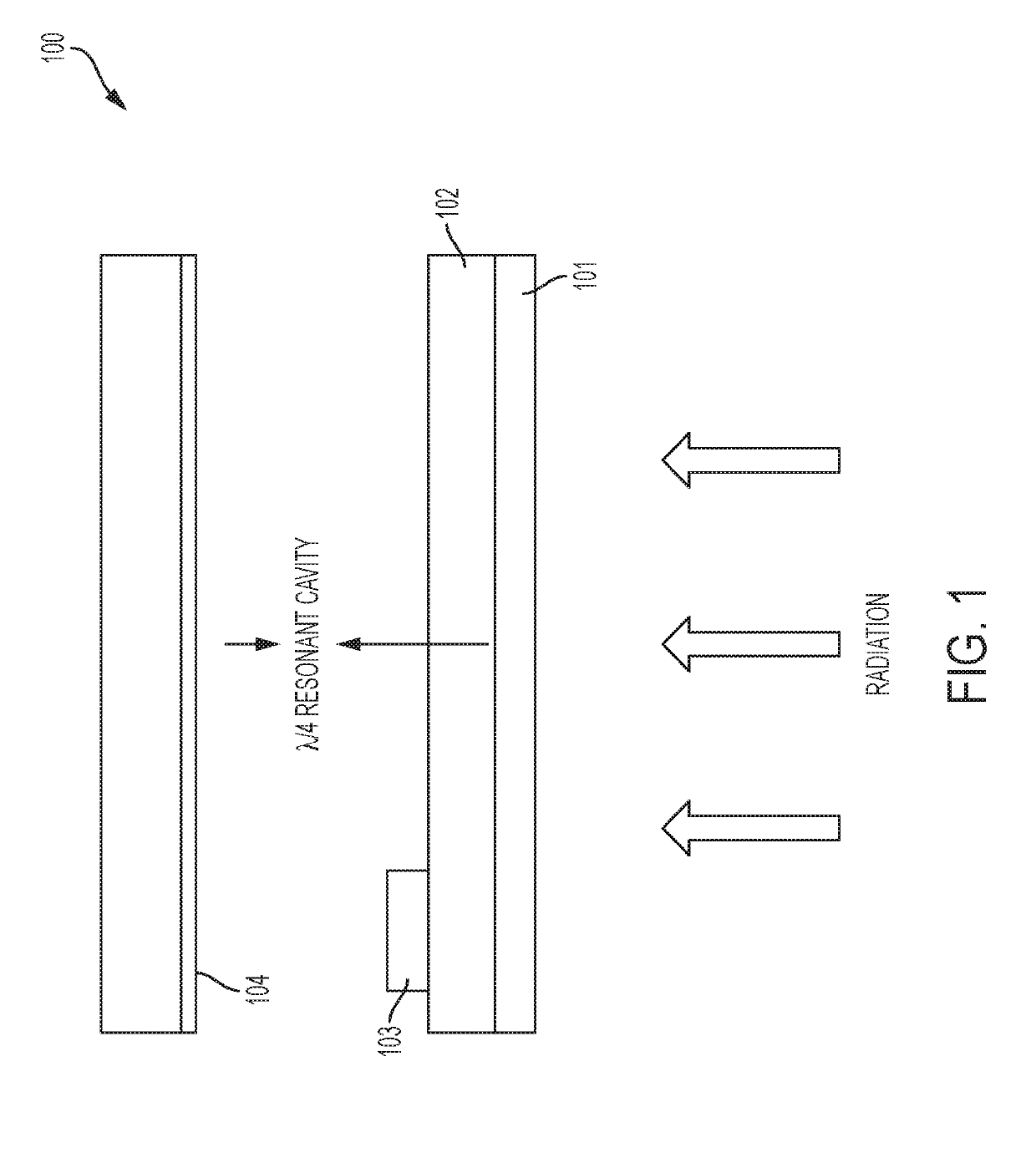 Molybdenum nitride absorber coating for a detector