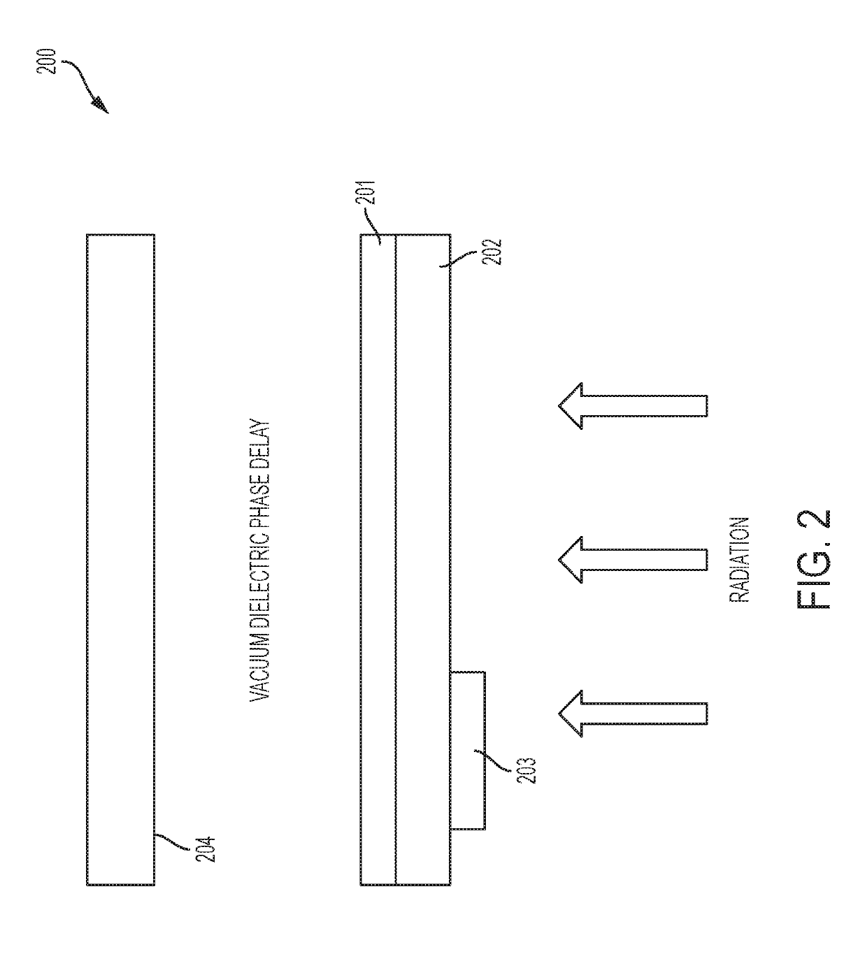 Molybdenum nitride absorber coating for a detector