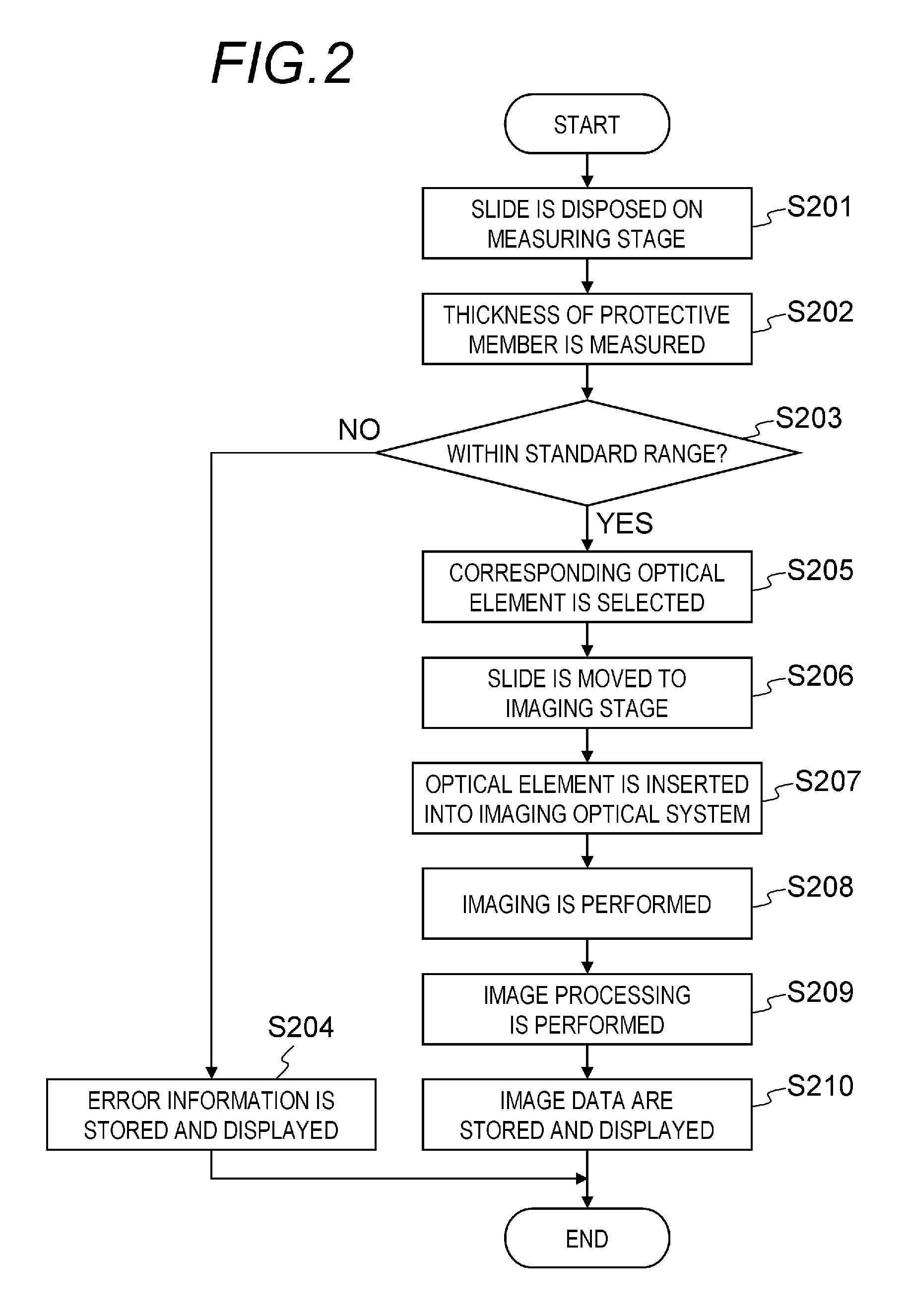 Imaging apparatus