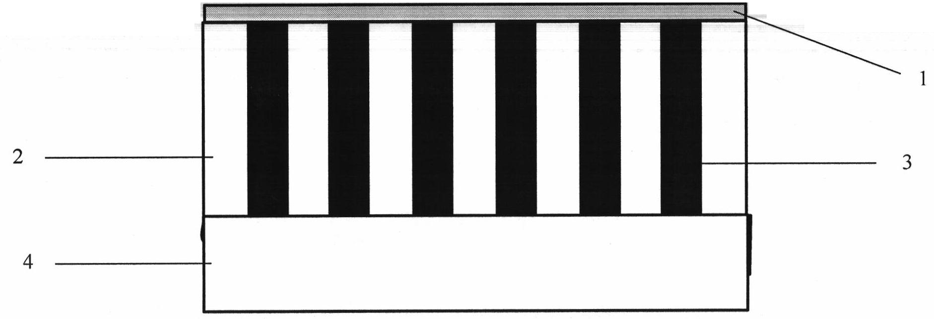 Material with giant magneto-impedance effect and preparation method thereof