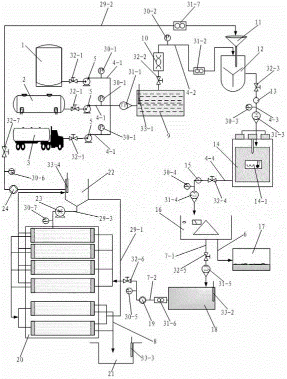 Oily sludge treatment process and device