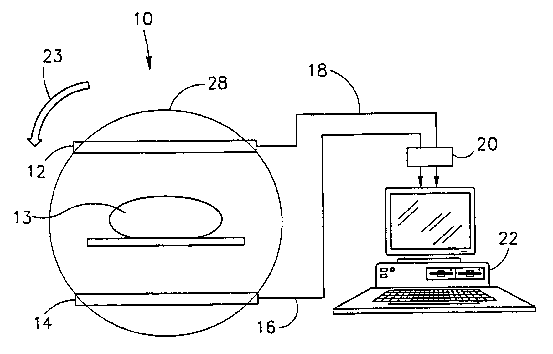 Direct tomographic reconstruction