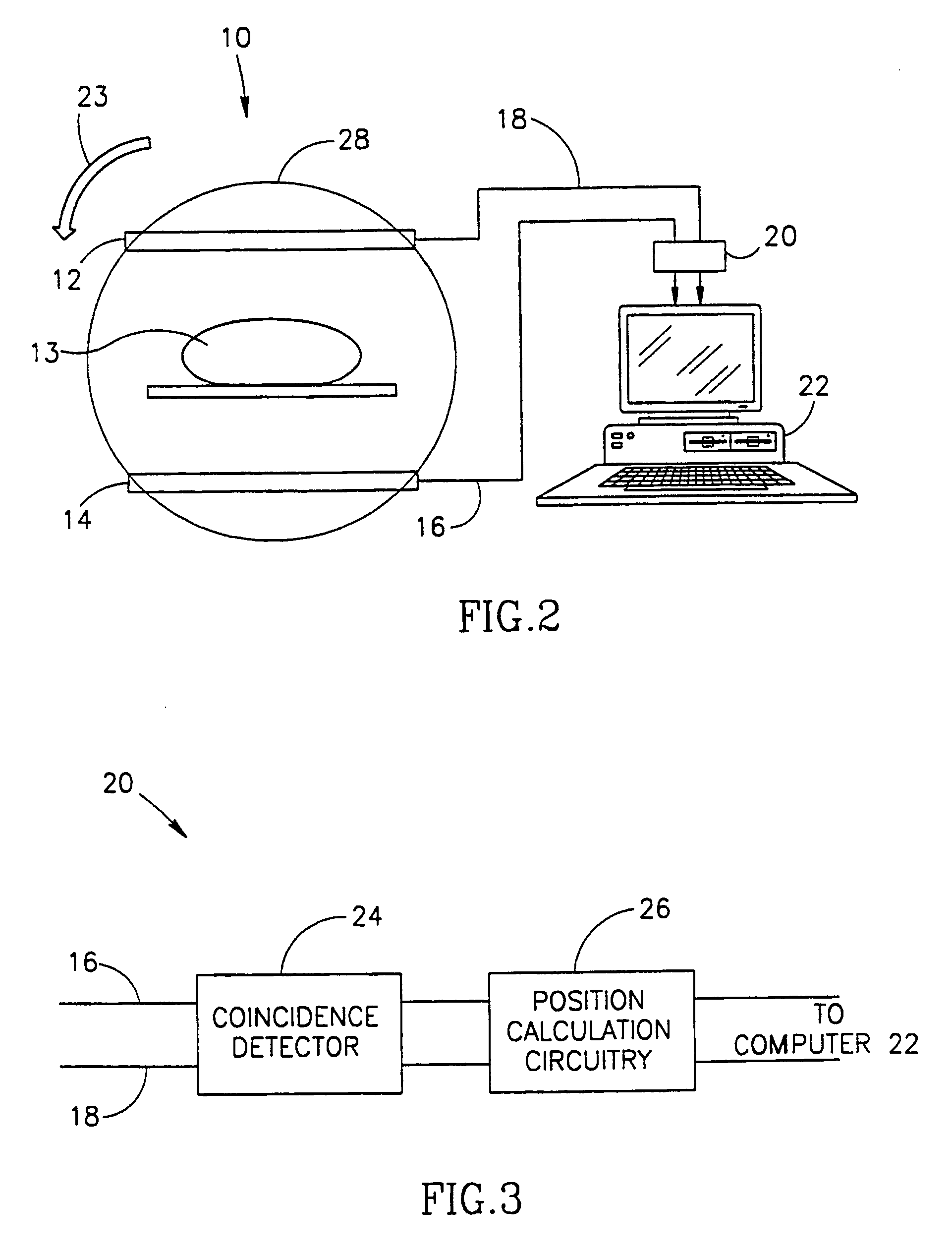 Direct tomographic reconstruction