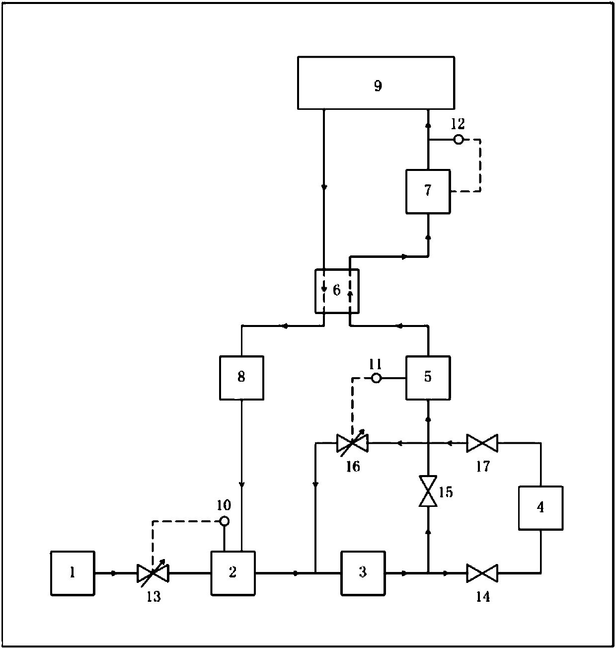 Full-automatic high-temperature air pressure test system allowing pressure vessel cyclic loading