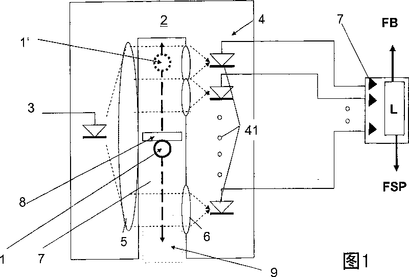 Device and method for monitoring guiding thread in knitting machine