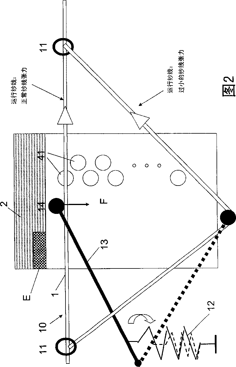 Device and method for monitoring guiding thread in knitting machine