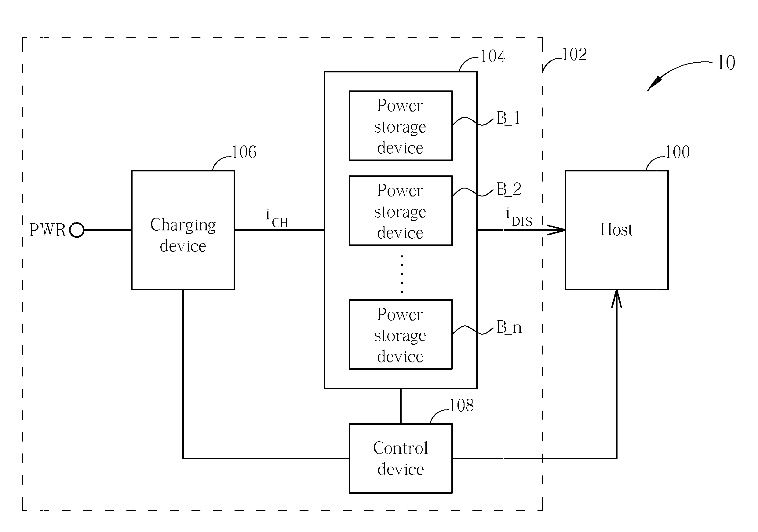 Power Management Method for a Portable Computer System and Related Power Supply Device and Portable Computer System