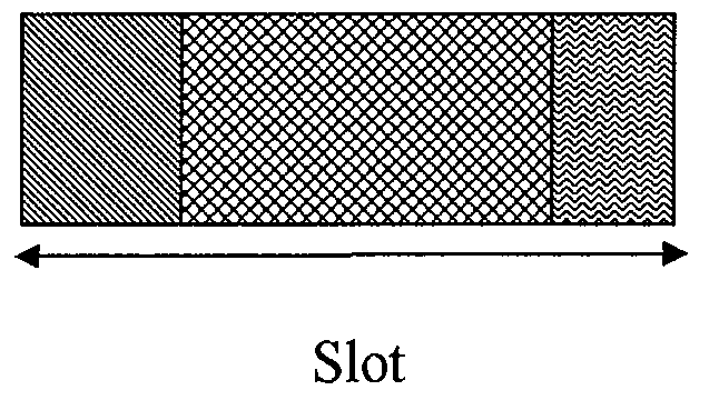 Method Improving the Cross-layer Multimedia Transmission Quality In Cognitive Radio Networks