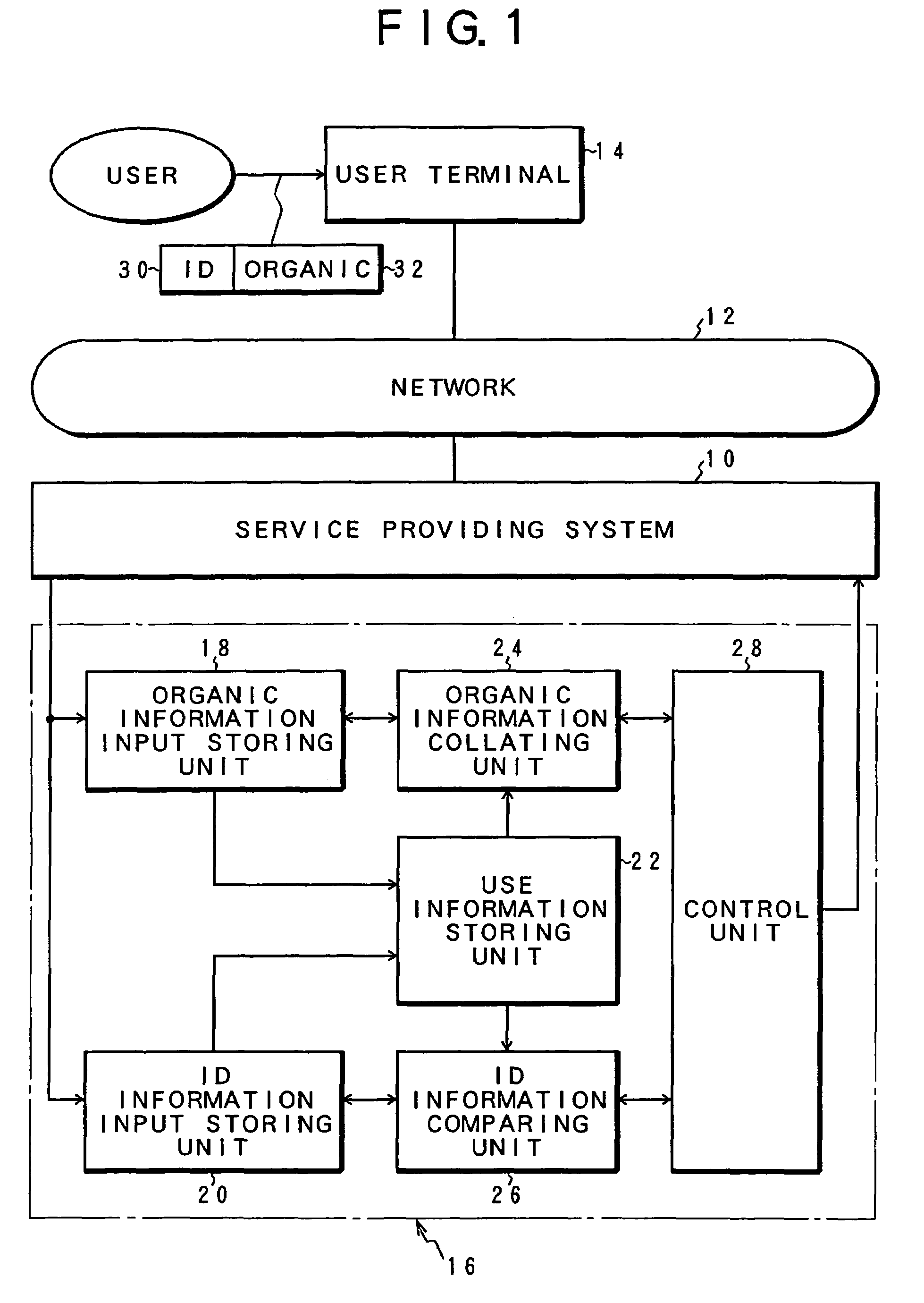 Illegal access discriminating apparatus and method