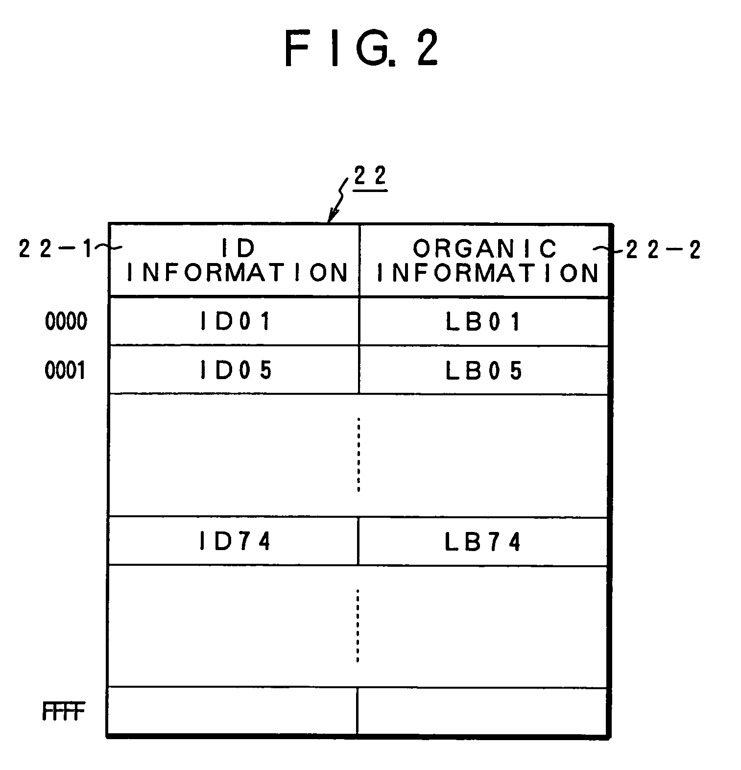 Illegal access discriminating apparatus and method