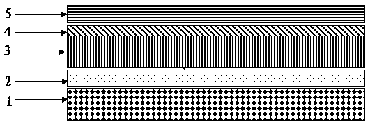 SiC-substrate-based perpendicular structural GaN-based ultraviolet LED (Light Emitting Diode) and production method thereof