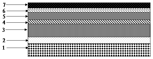 SiC-substrate-based perpendicular structural GaN-based ultraviolet LED (Light Emitting Diode) and production method thereof