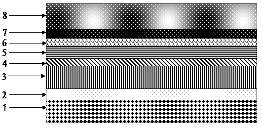 SiC-substrate-based perpendicular structural GaN-based ultraviolet LED (Light Emitting Diode) and production method thereof