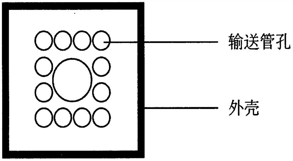 Virus recovery dialysis screening method