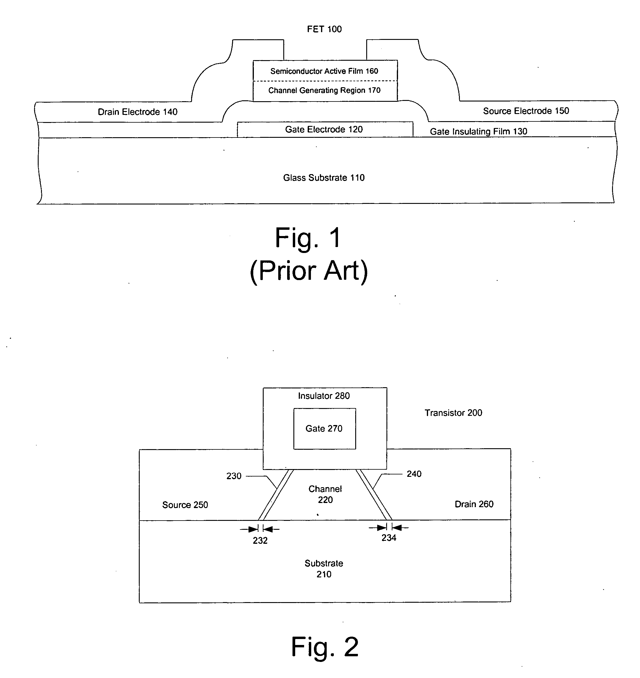 Insulated gate field effect transistor having passivated schottky barriers to the channel