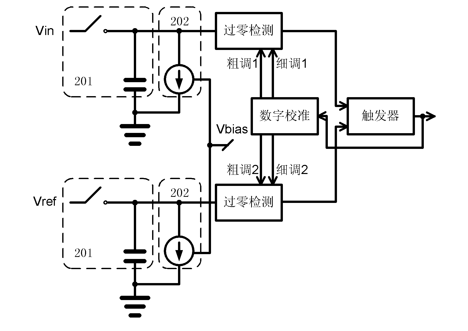 Threshold value offset calibration method applied to time domain comparator