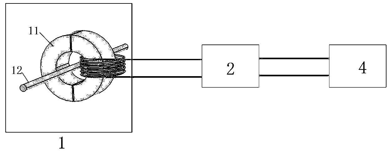 High-reliability big-work-range sensing energy taking device based on adjustable impedance and regulation and control method