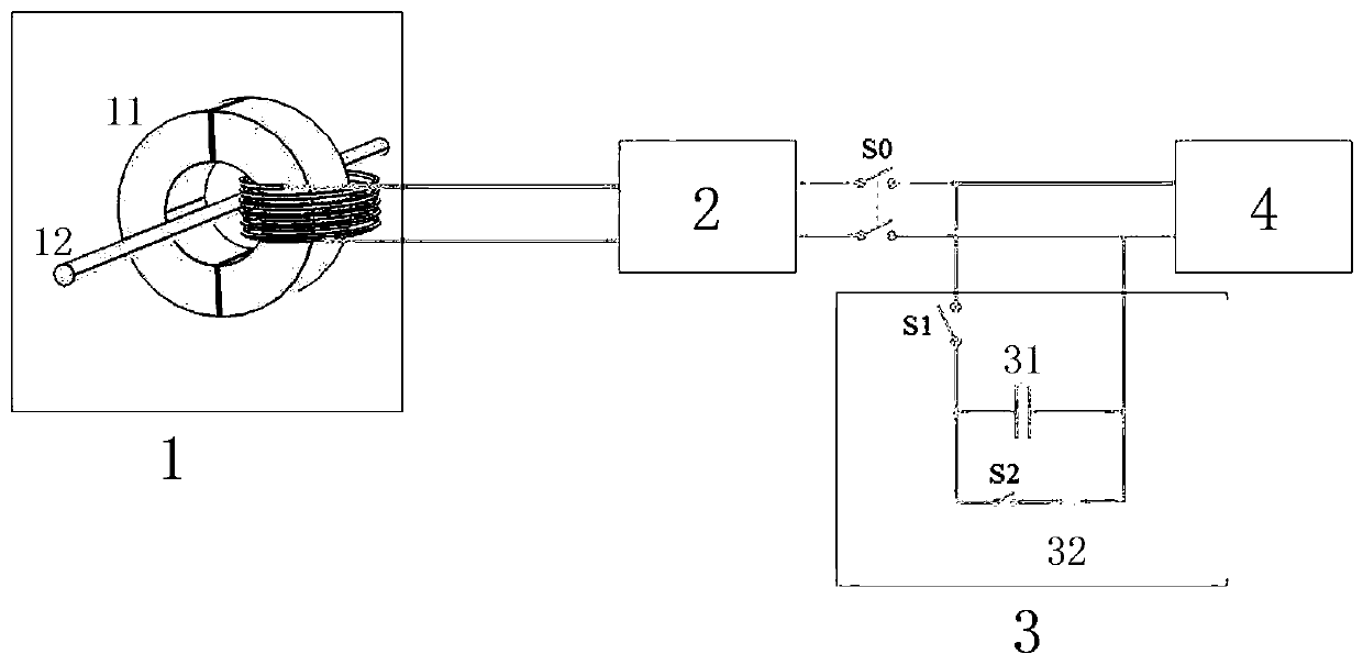 High-reliability big-work-range sensing energy taking device based on adjustable impedance and regulation and control method