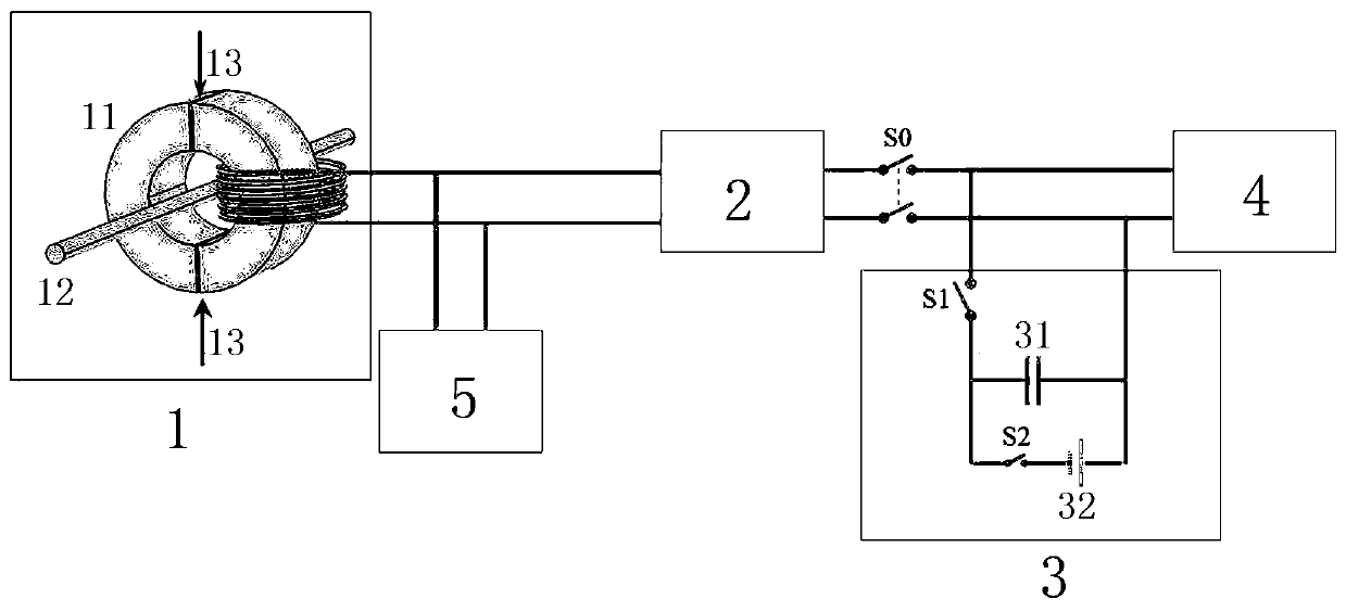 High-reliability big-work-range sensing energy taking device based on adjustable impedance and regulation and control method