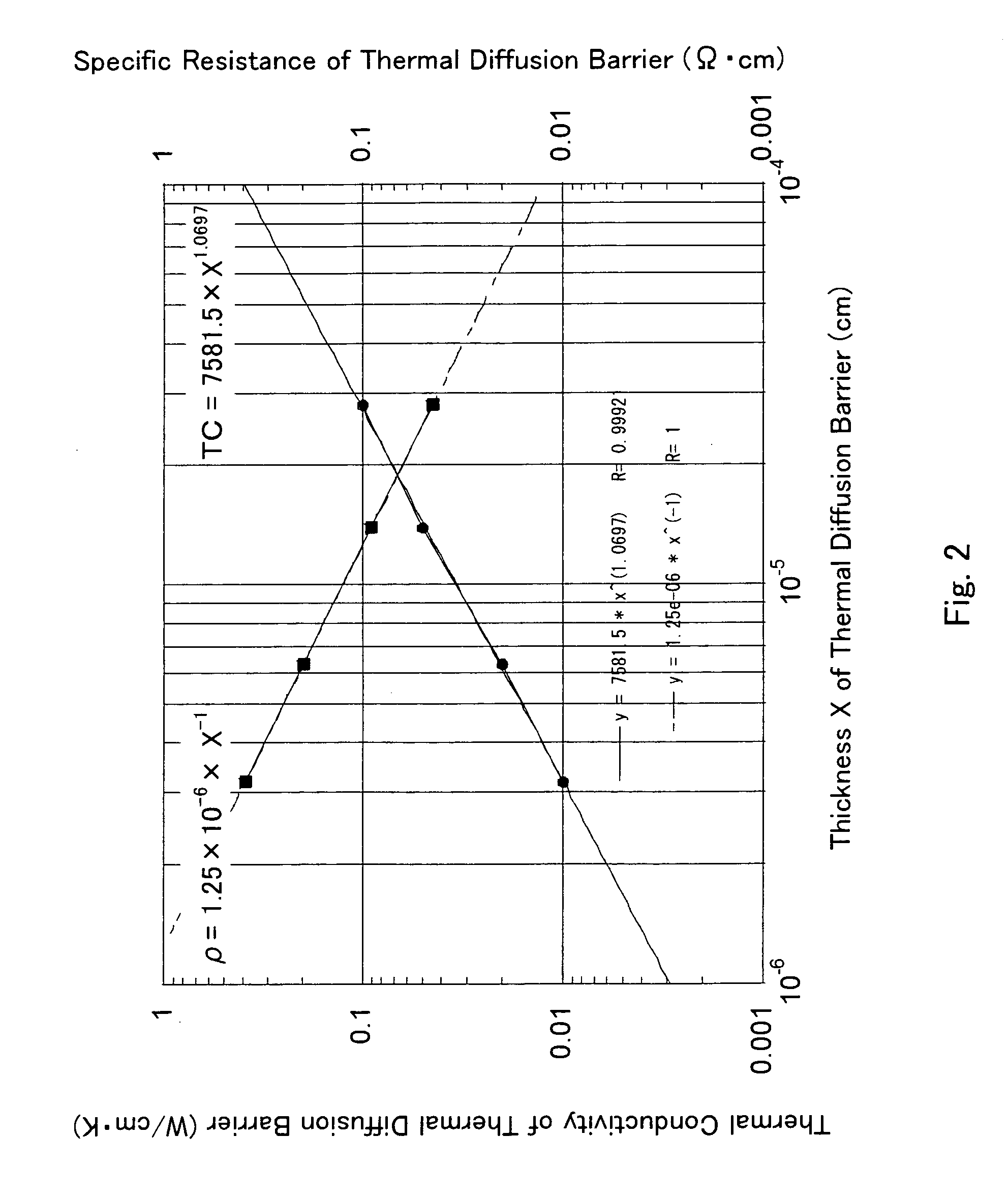 Nonvolatile memory device