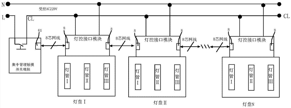 Centrally-managed touch electricity-saving switch controlling system