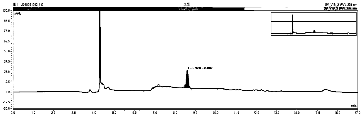 Blood linezolid drug concentration monitoring kit and detection method thereof