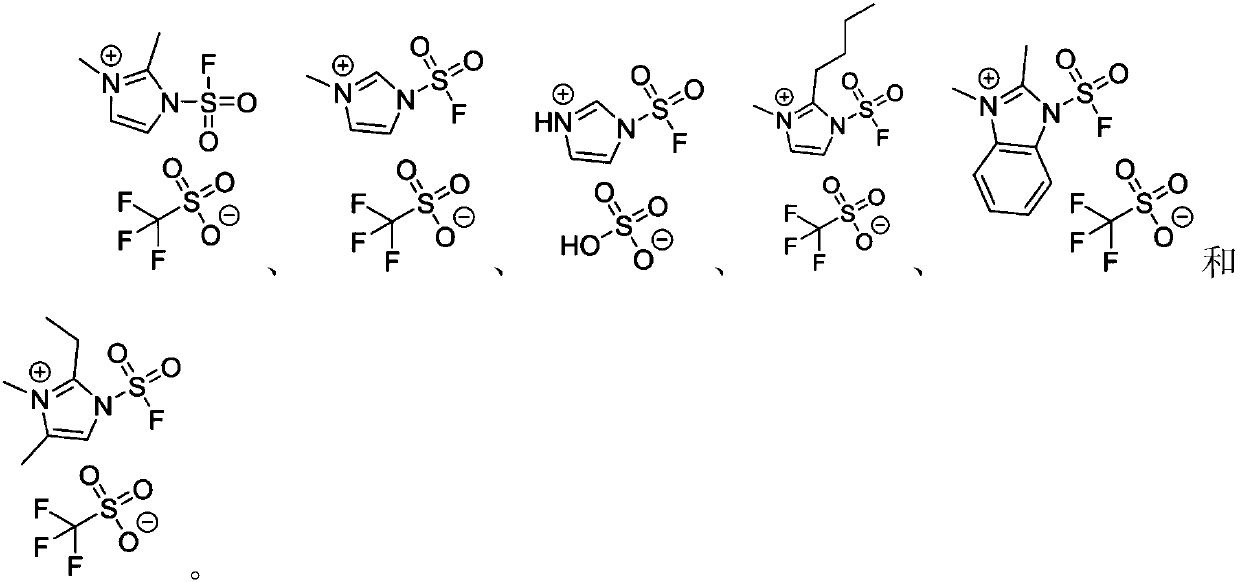 Fluorine-containing sulfonyl compound as well as intermediate, preparation method and application thereof