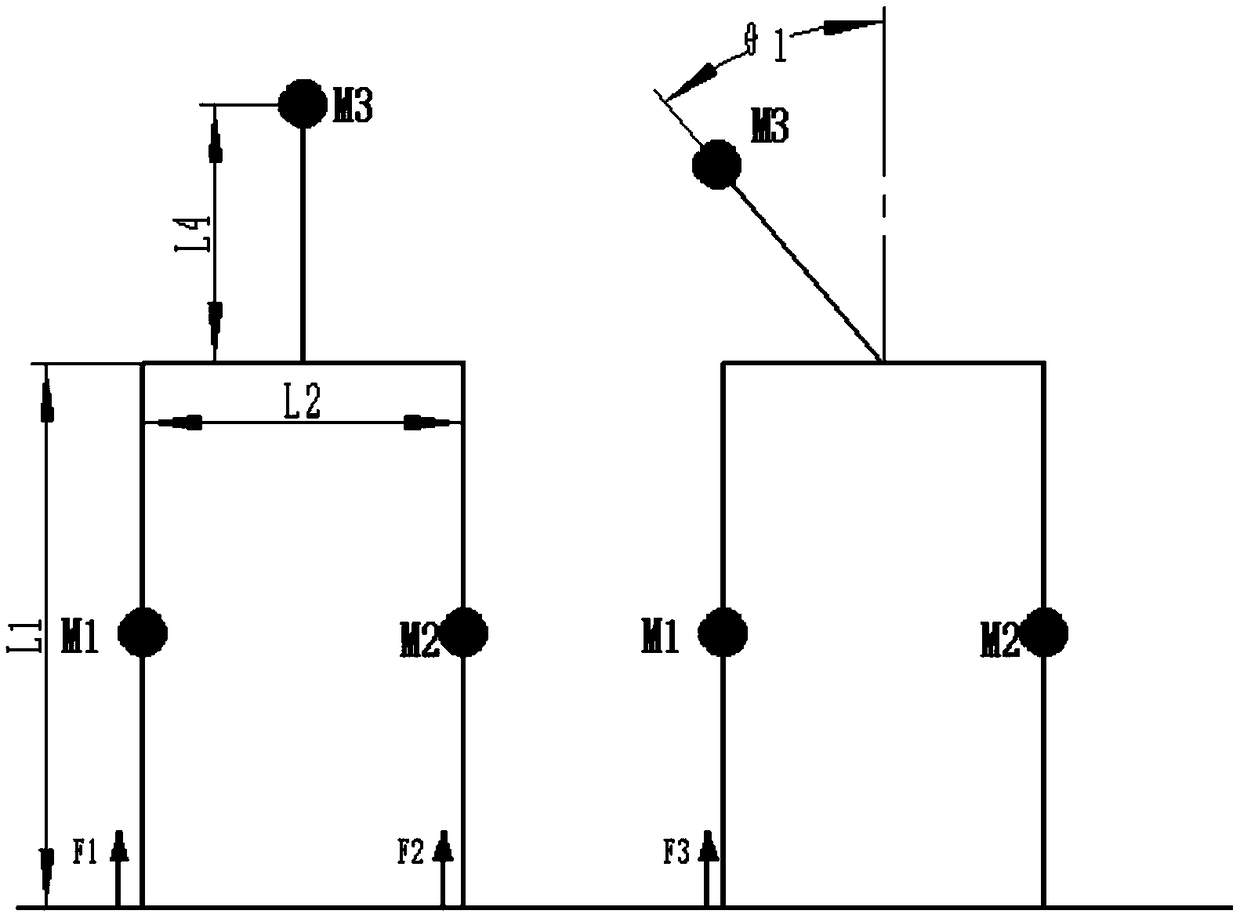 Biped robot design containing waist structure and feedback control method