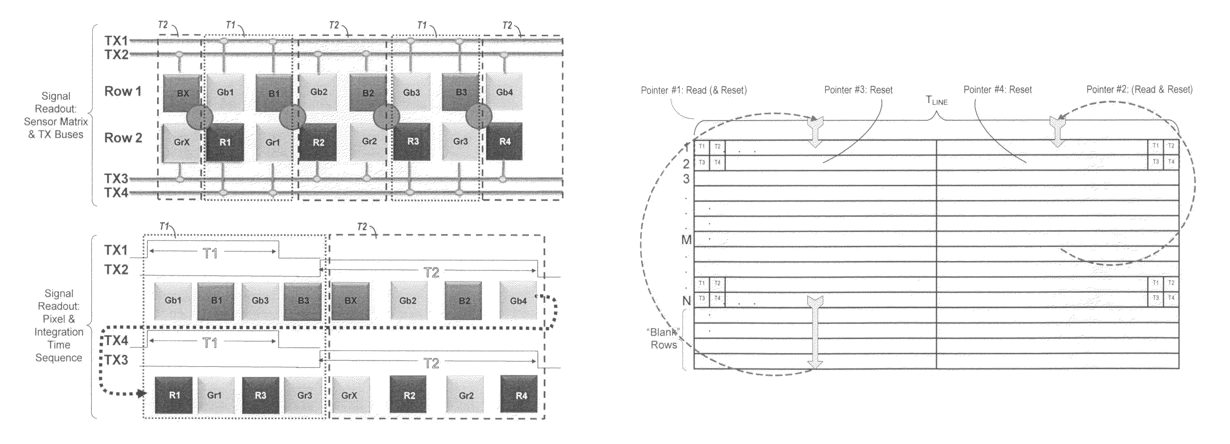 Image sensor with wide dynamic range