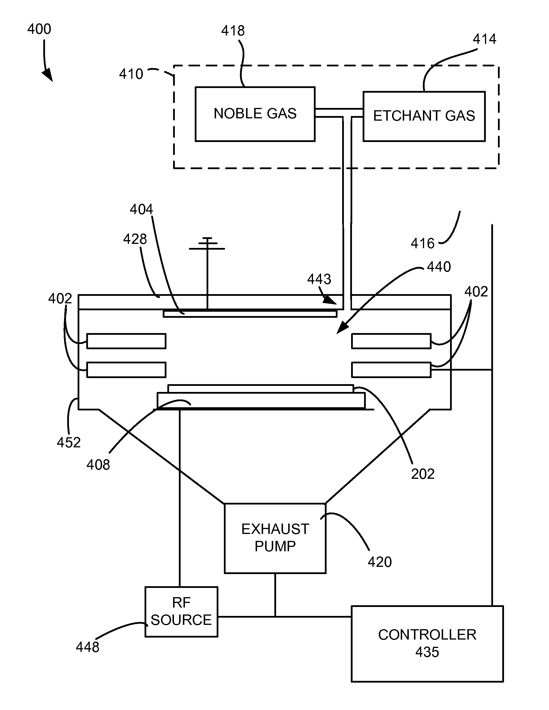 Line width roughness improvement with noble gas plasma