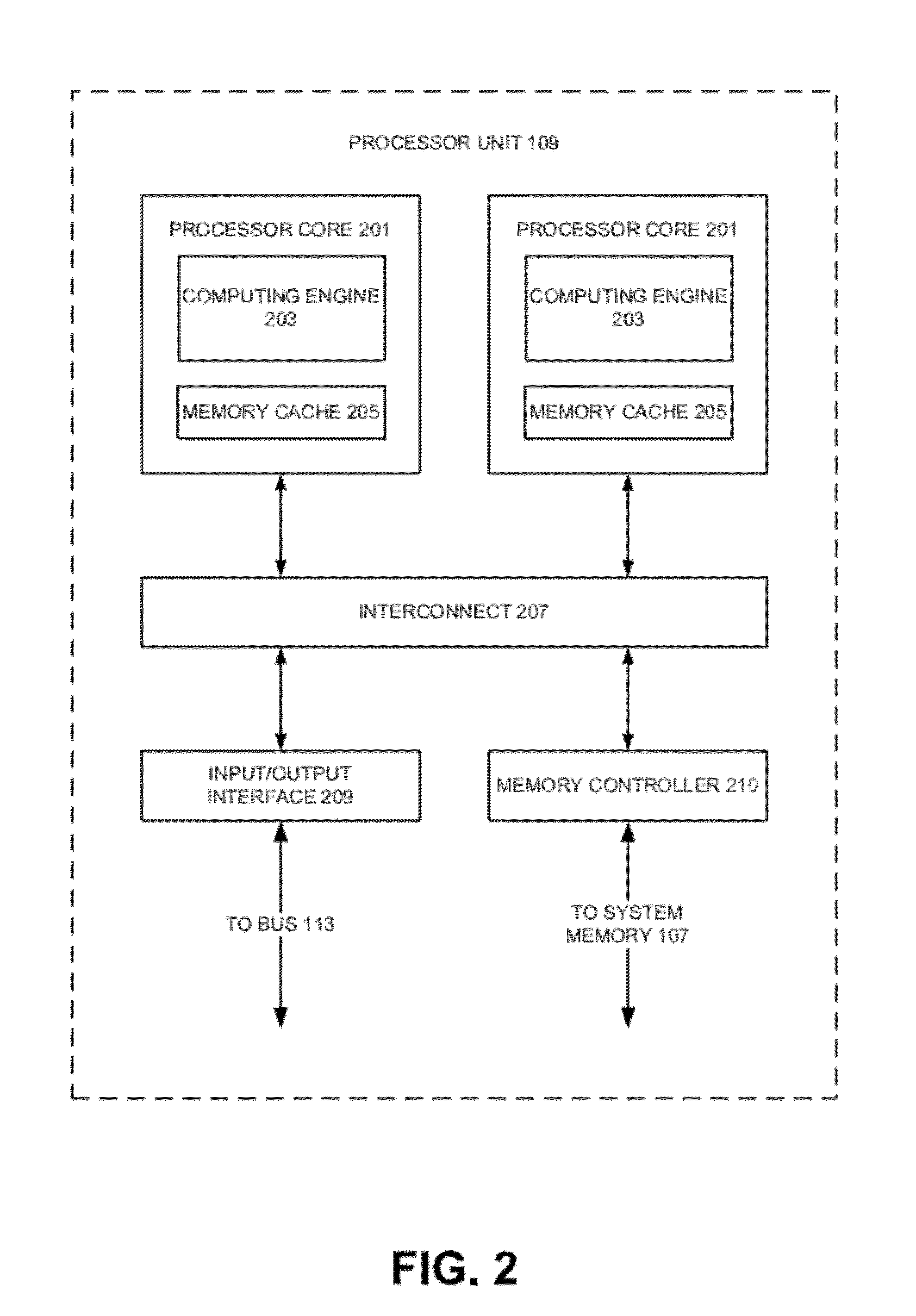 Multi-targeting boolean satisfiability-based test pattern generation