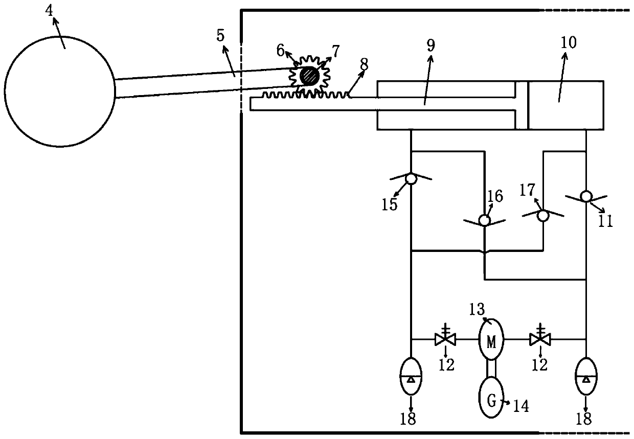 Integrated structure system of ultra-large floating platform and wave energy device based on hybrid mooring