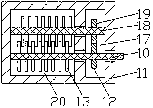 Modern integration manufacturing device