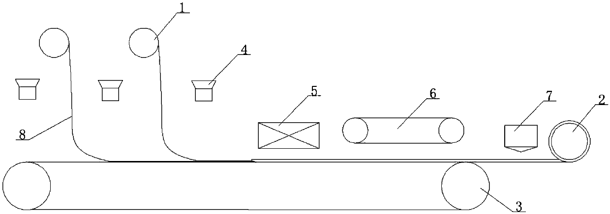 Equipment and method for producing fabric-enhanced composite board