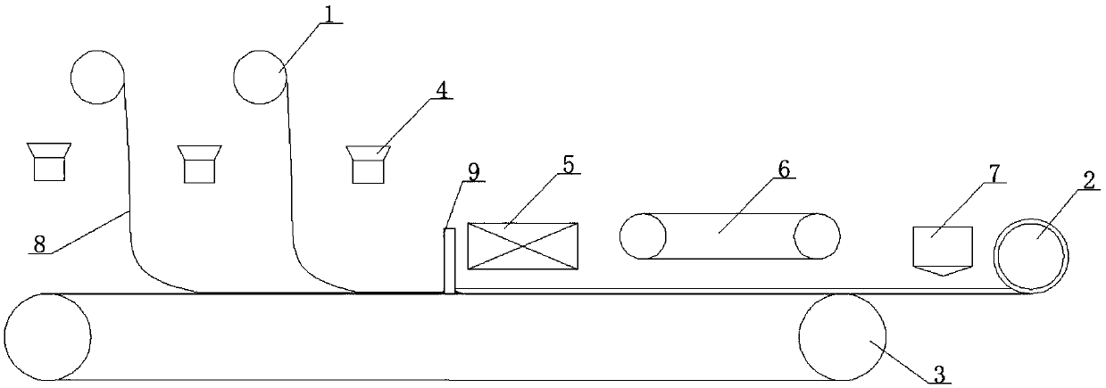 Equipment and method for producing fabric-enhanced composite board