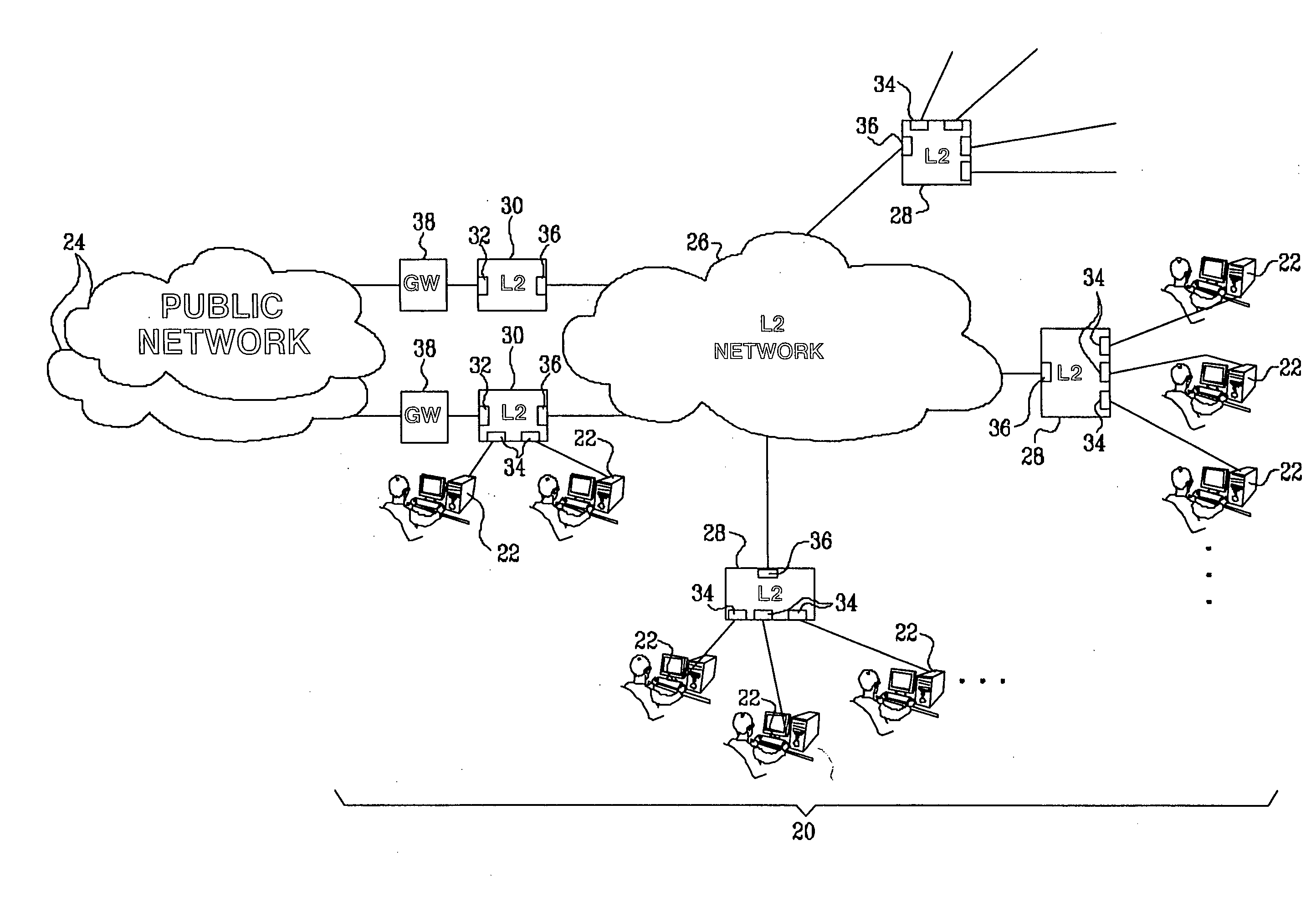 Point-to-multipoint functionality in a bridged network