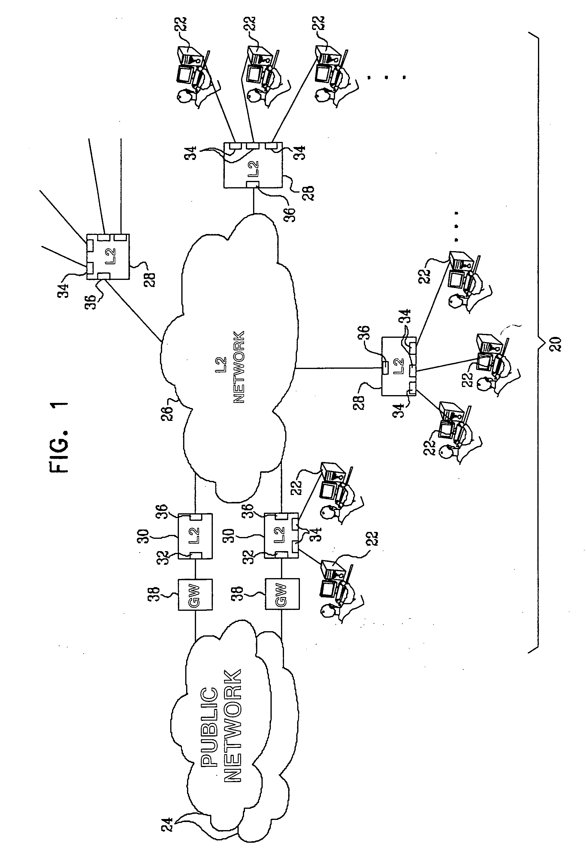 Point-to-multipoint functionality in a bridged network