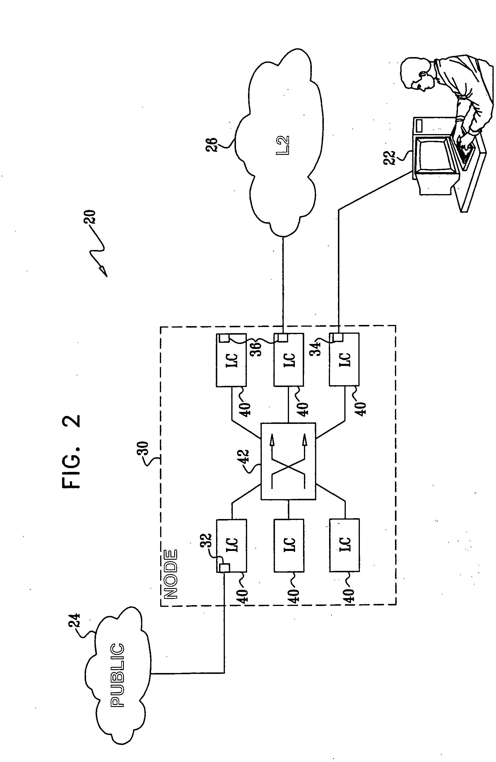 Point-to-multipoint functionality in a bridged network