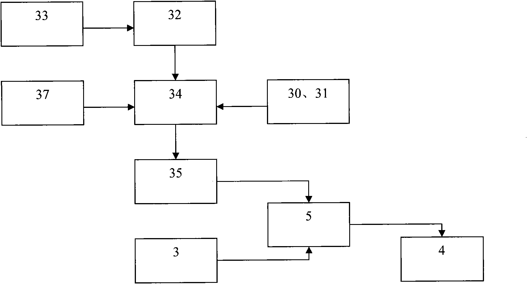 Interaction teaching aid and construction method thereof