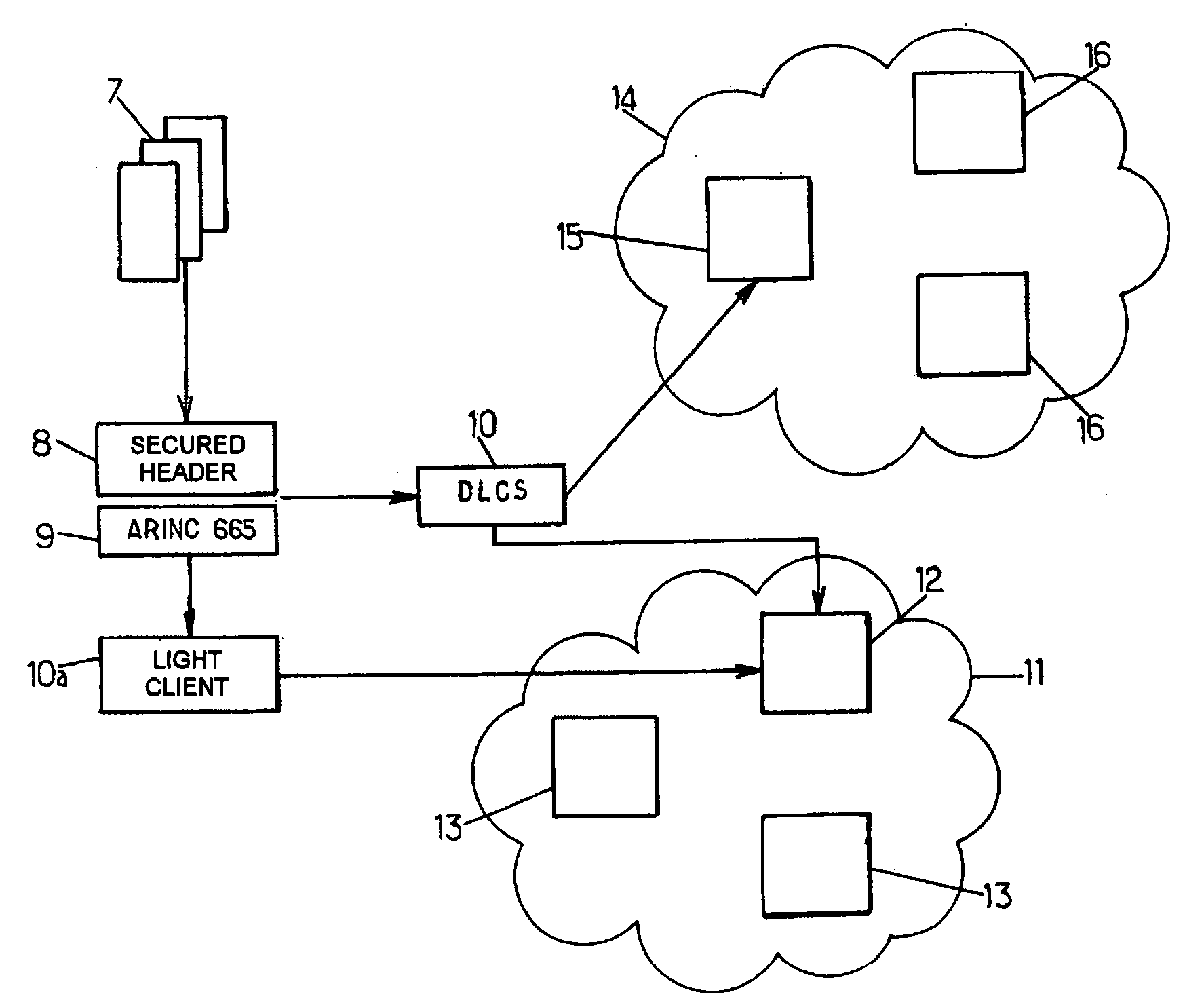 Method of loading files from a client to a target server and device for implementing the method