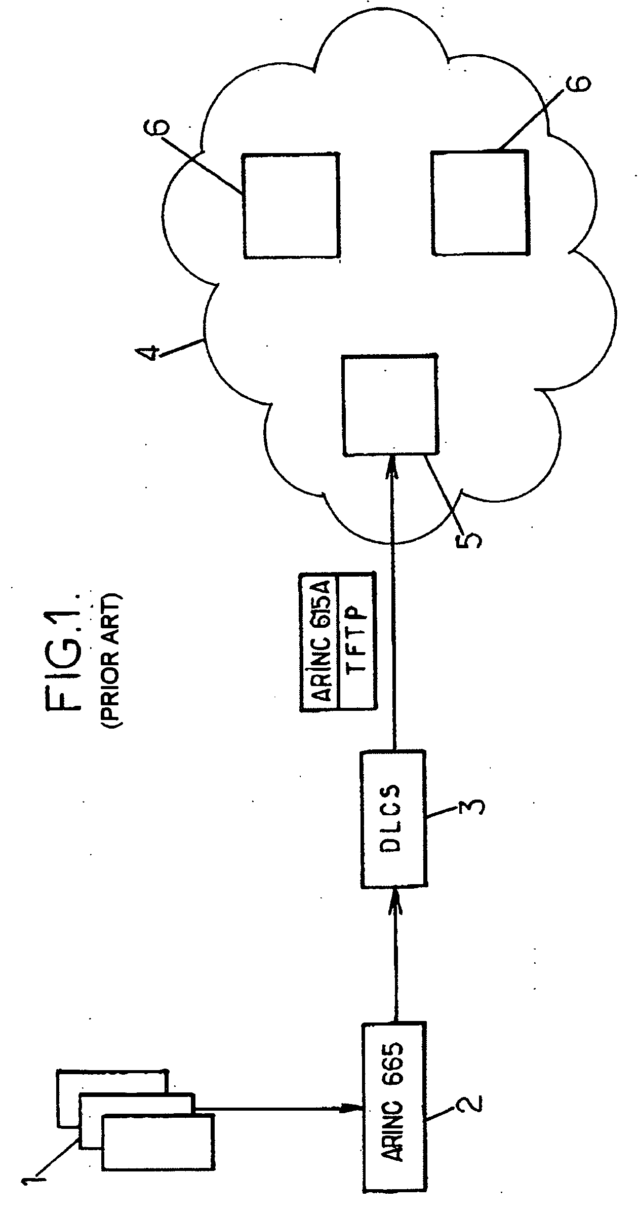 Method of loading files from a client to a target server and device for implementing the method