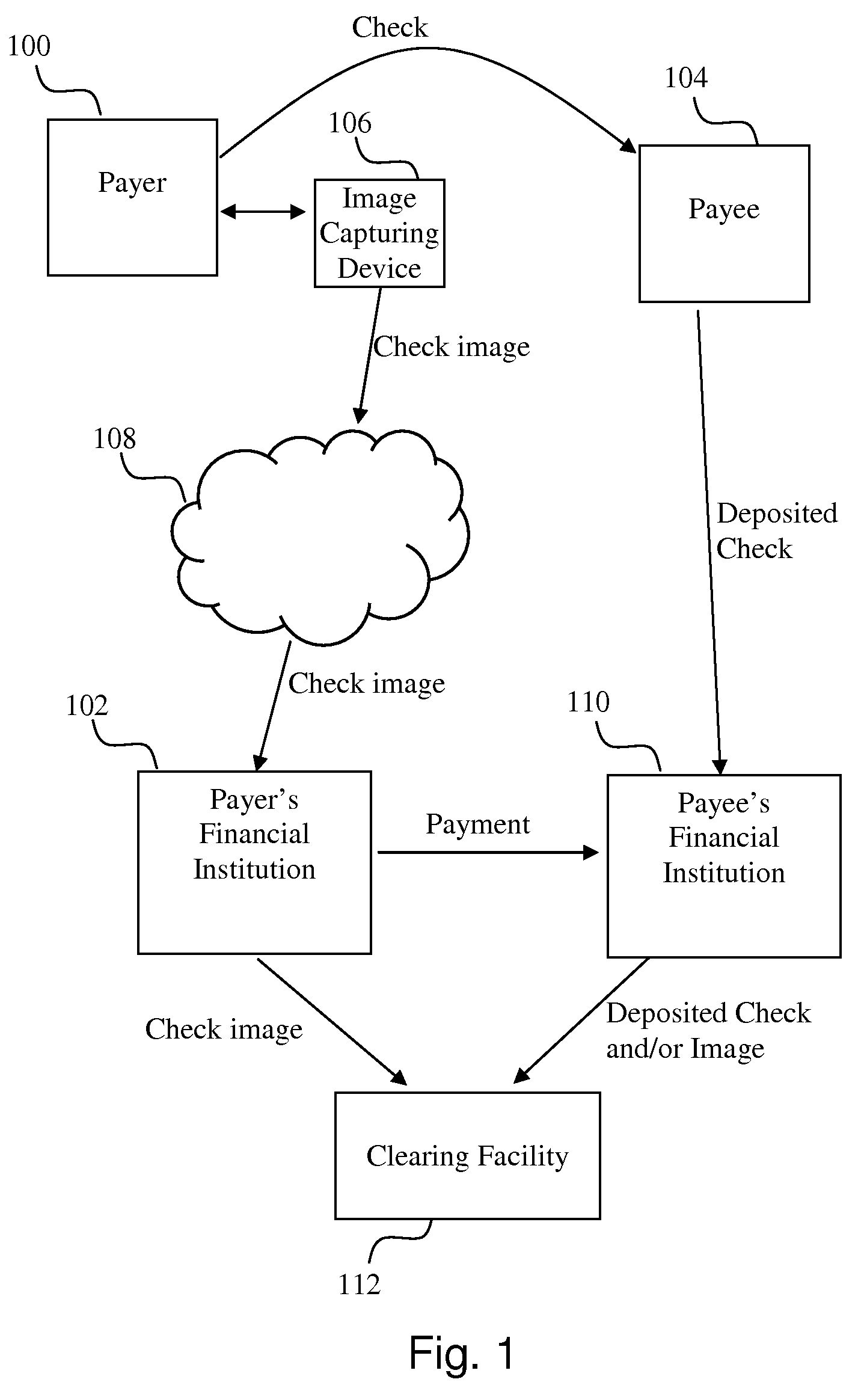 Detection of Check Fraud Using Multiple Check Images