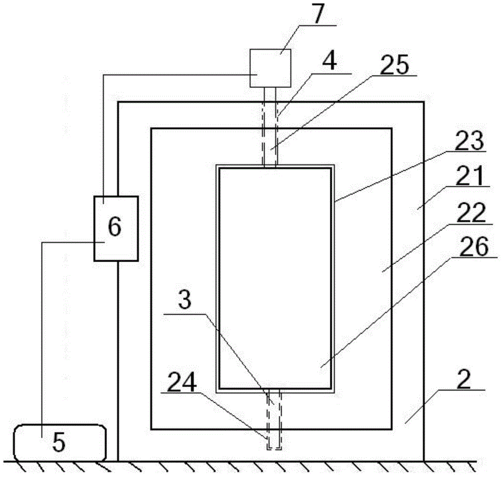 Temperature control fireproof window