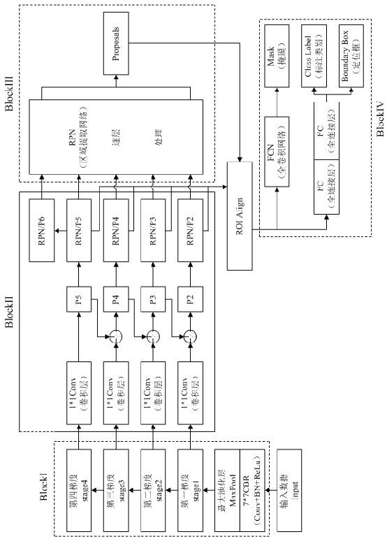 Product defect detection method and device