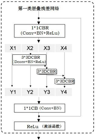 Product defect detection method and device