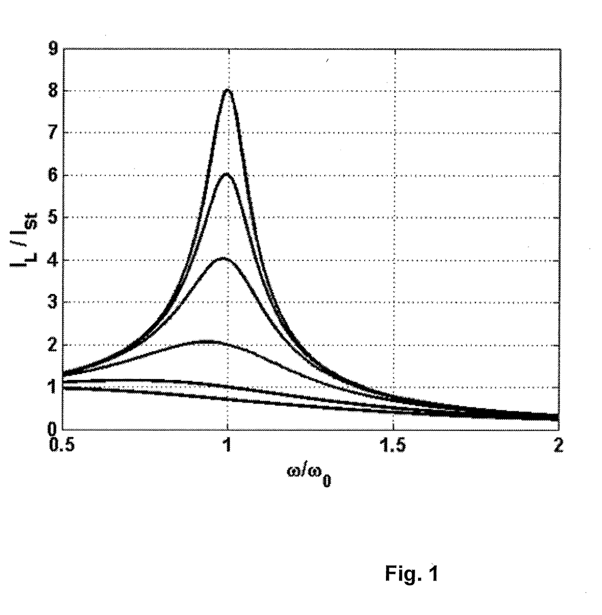 Electronic control device