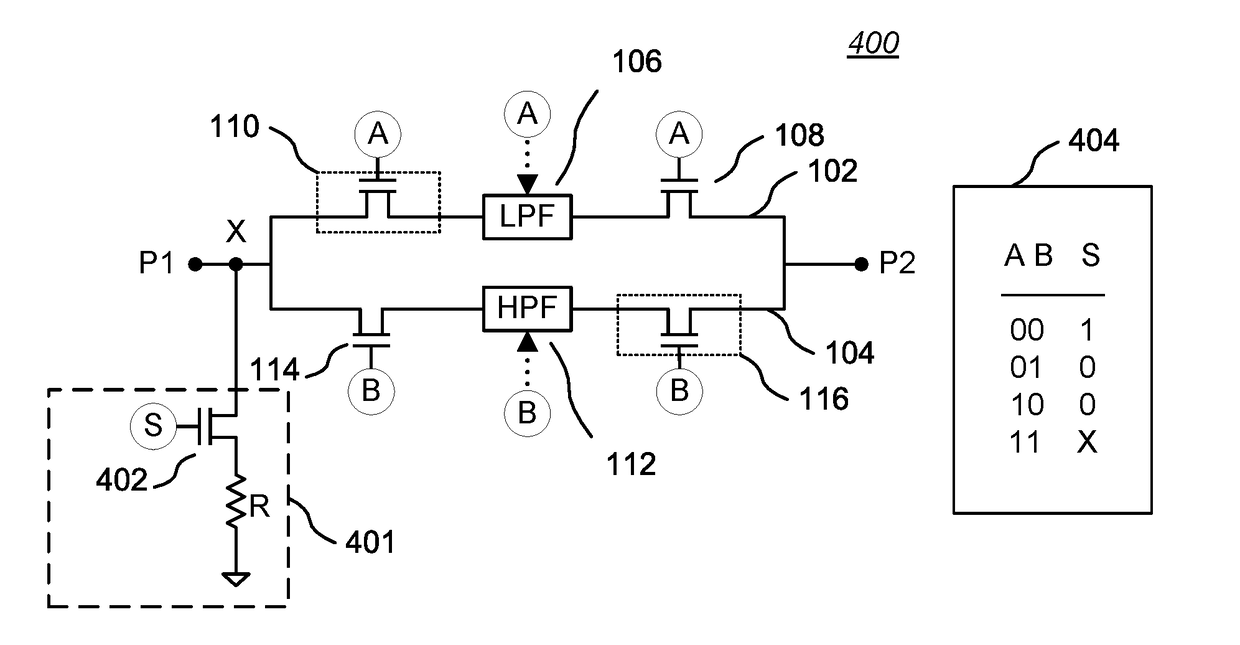 Integrated and Combined Phase Shifter and Isolation Switch