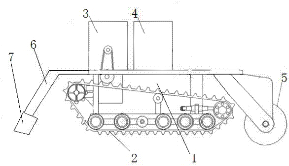 Rice planting method