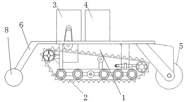 Rice planting method