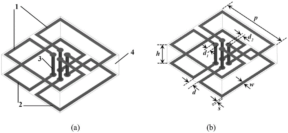 Miniaturized Bandstop Frequency Selective Surface